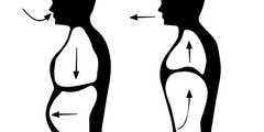 Breathing Techniques to Help Reduce Stress