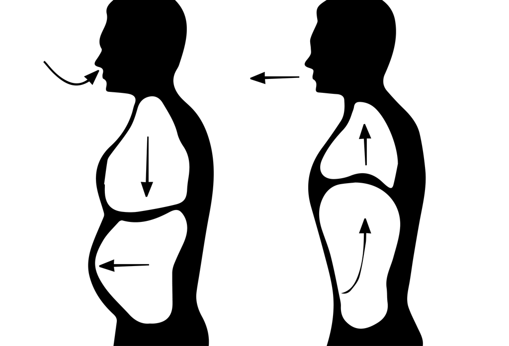 Breathing Techniques To Help Reduce Stress