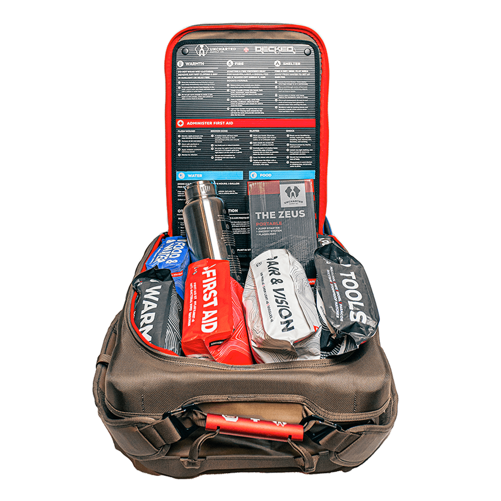 Bug Out Bag List Essentials 50 Item Checklist [Downloadable PDF]