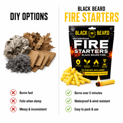 Fire Plugs - Fire Starter Tinder