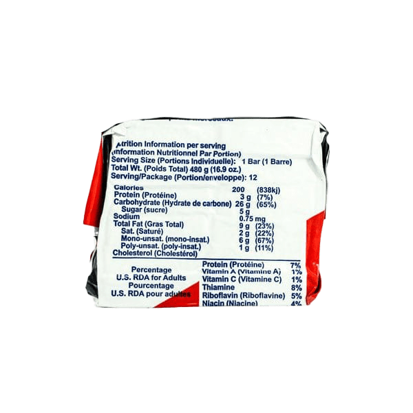 Survival Food Kit Datrex Refill | Uncharted Supply Co – Uncharted