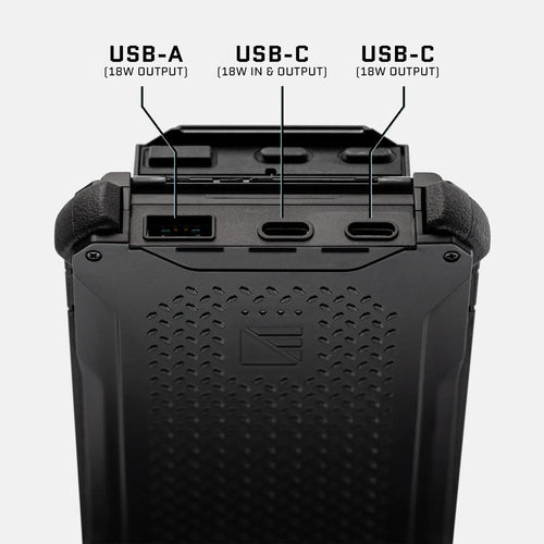 Poseidon Pro rugged power bank shows USB-A (18W out) and two USB-C ports (one 18W in/out, one 18W out)
