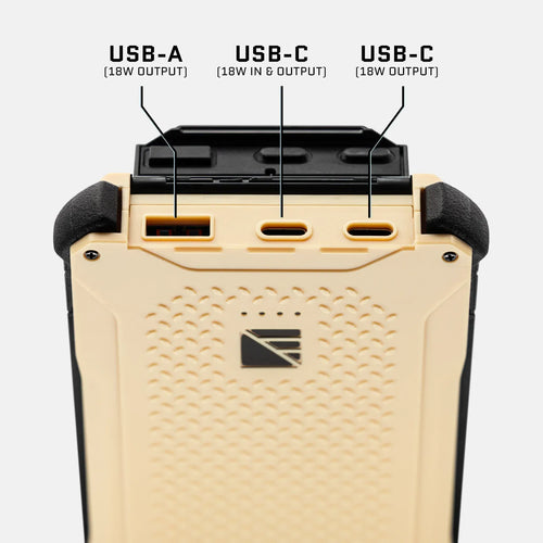 Dark Energy Poseidon Pro rugged power bank: 18W USB-A output, 18W USB-C input/output, 18W USB-C output ports