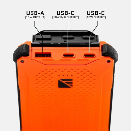 Dark Energy Poseidon Pro rugged power bank with 18W USB-A and dual USB-C ports