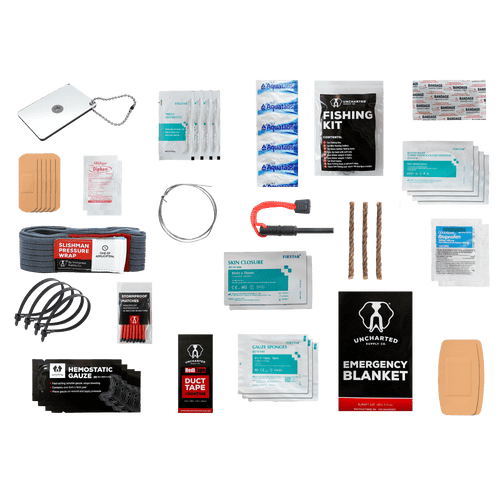 Possibles pouch components in layout format